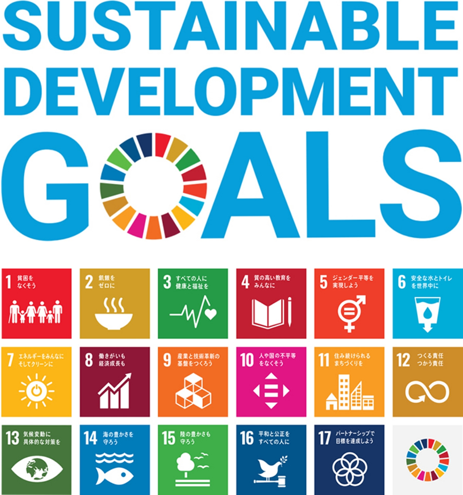 SDGs